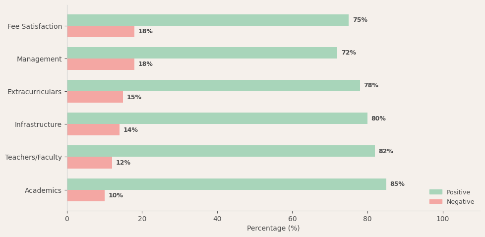 image-1774621321329 Podar International School Parent Review