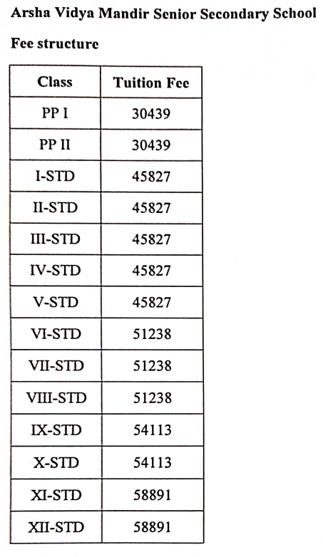 Image 1757584375408 Fee structure:-