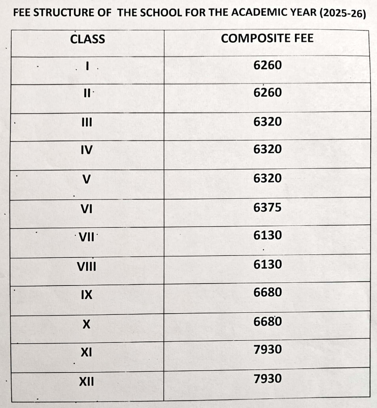 What is the Fee Structure At Vidhya Mandir Public School?