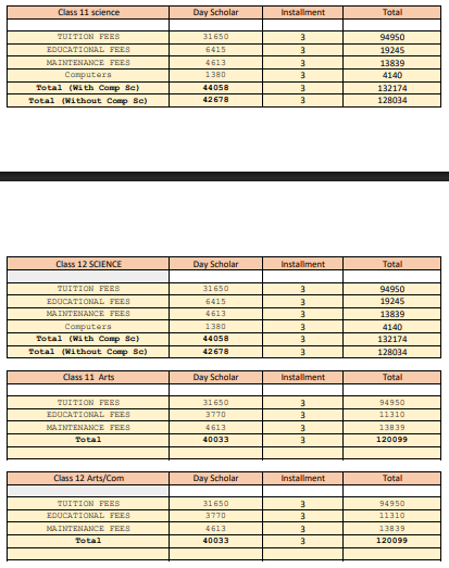 Goethals Memorial School Fee Structure