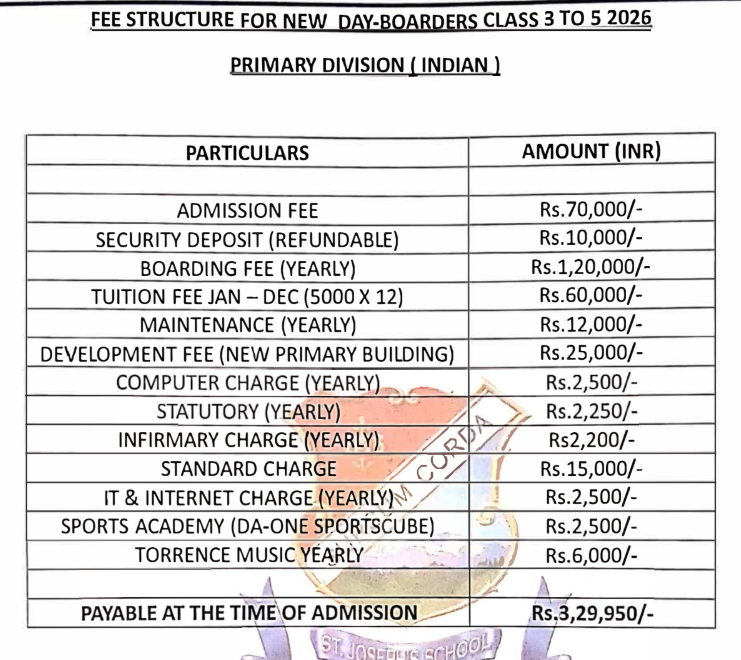 St. Joseph's School North Point Fee Structure