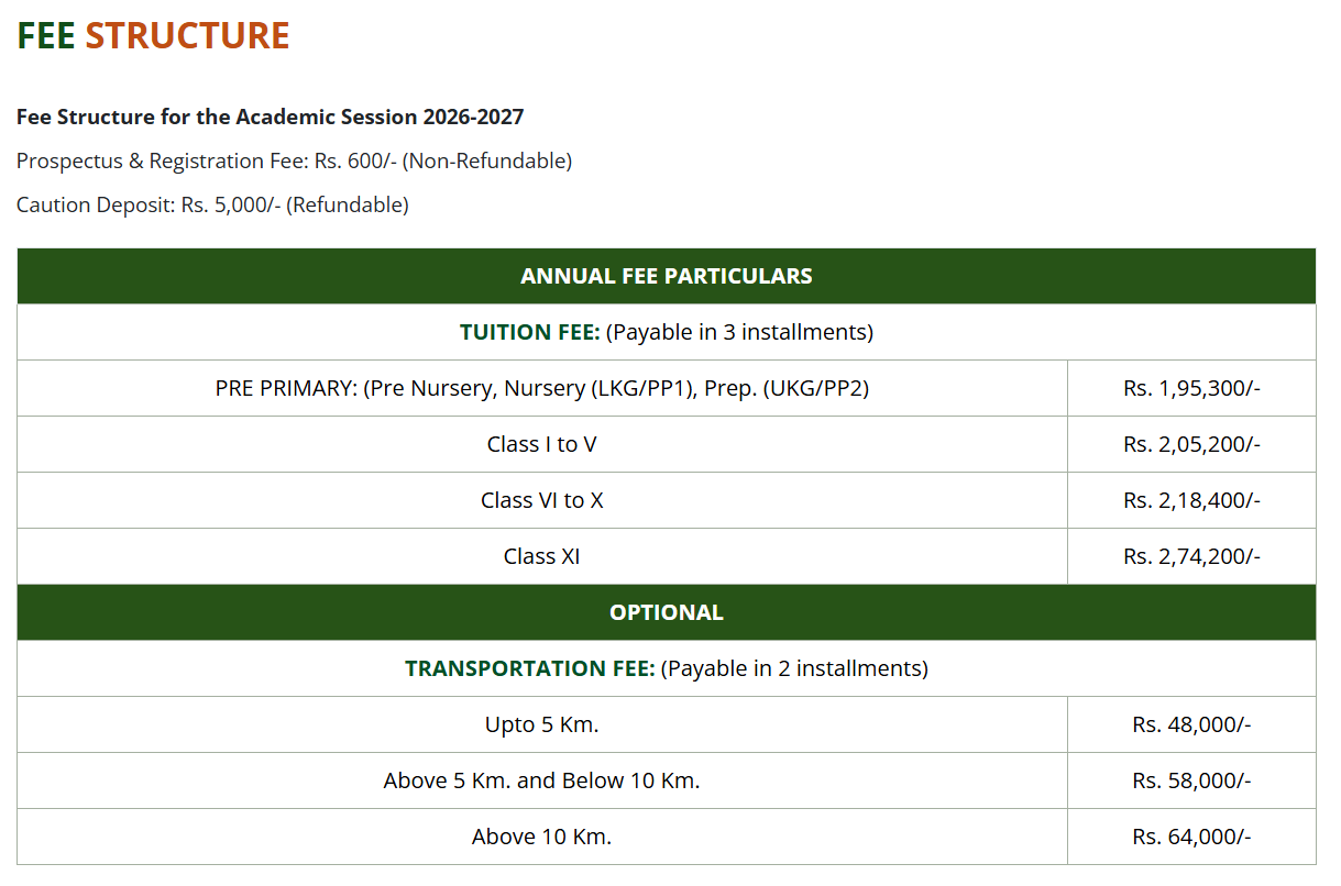 image-1767779090060 Fee Structure of Delhi Public School