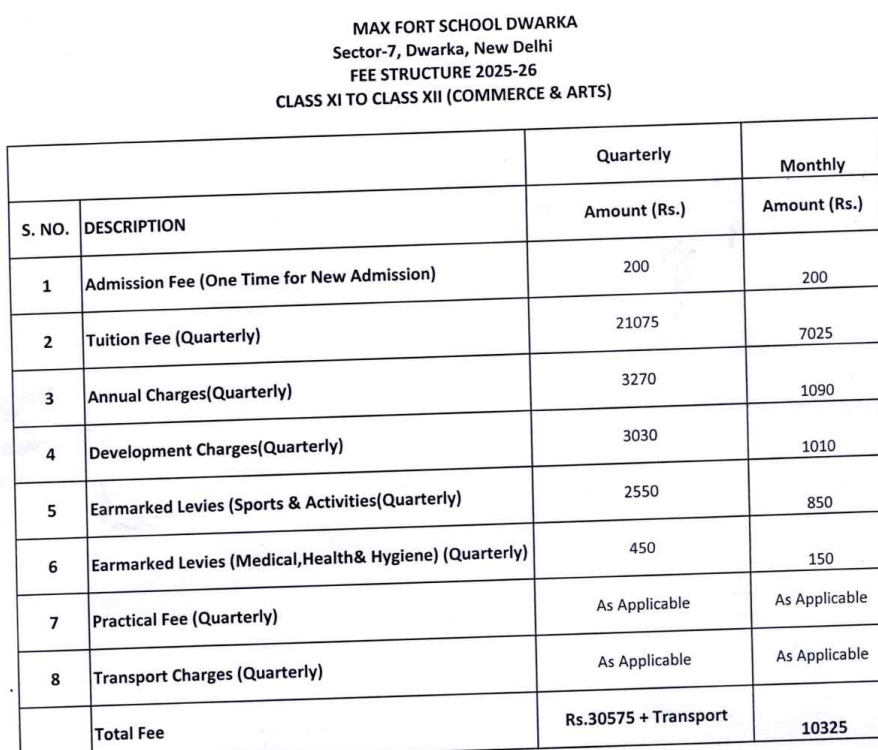Fee Structure of Maxfort School