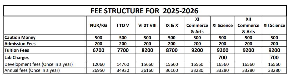 Image 1758175187657 Fee Structure: