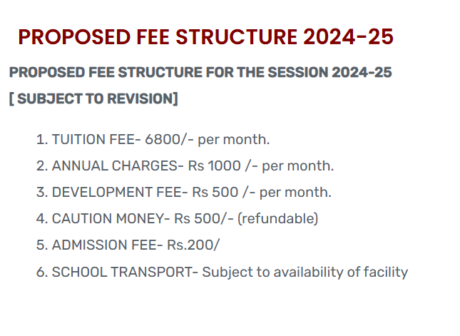 Fee Structure at Ramjas School