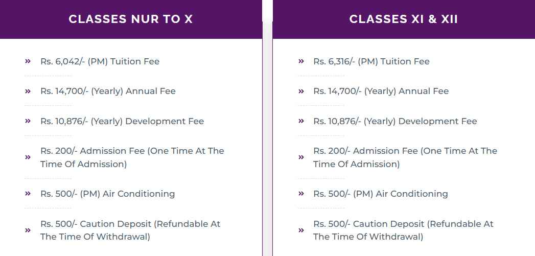 Fee Structure at Faith Academy