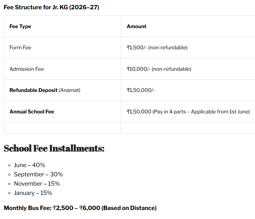 Fee Structure of Vidya Valley School