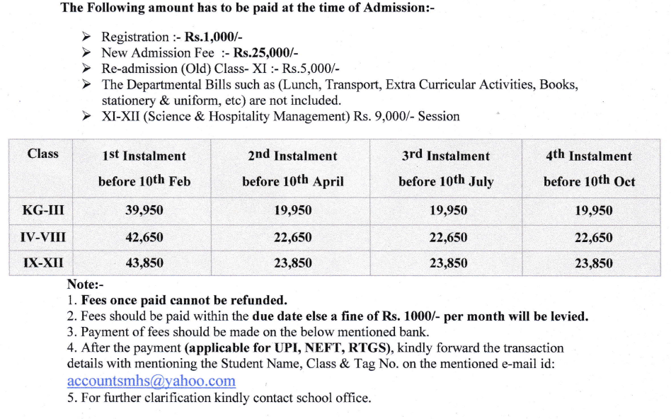 Mount Hermon School Darjeeling Fee Structure