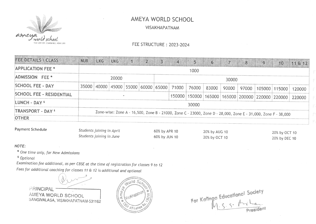 Fee Structure of Ameya World School: