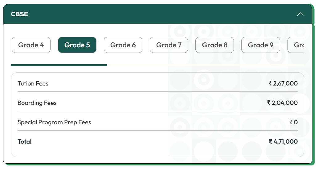 Fee Structure At The Academic City School