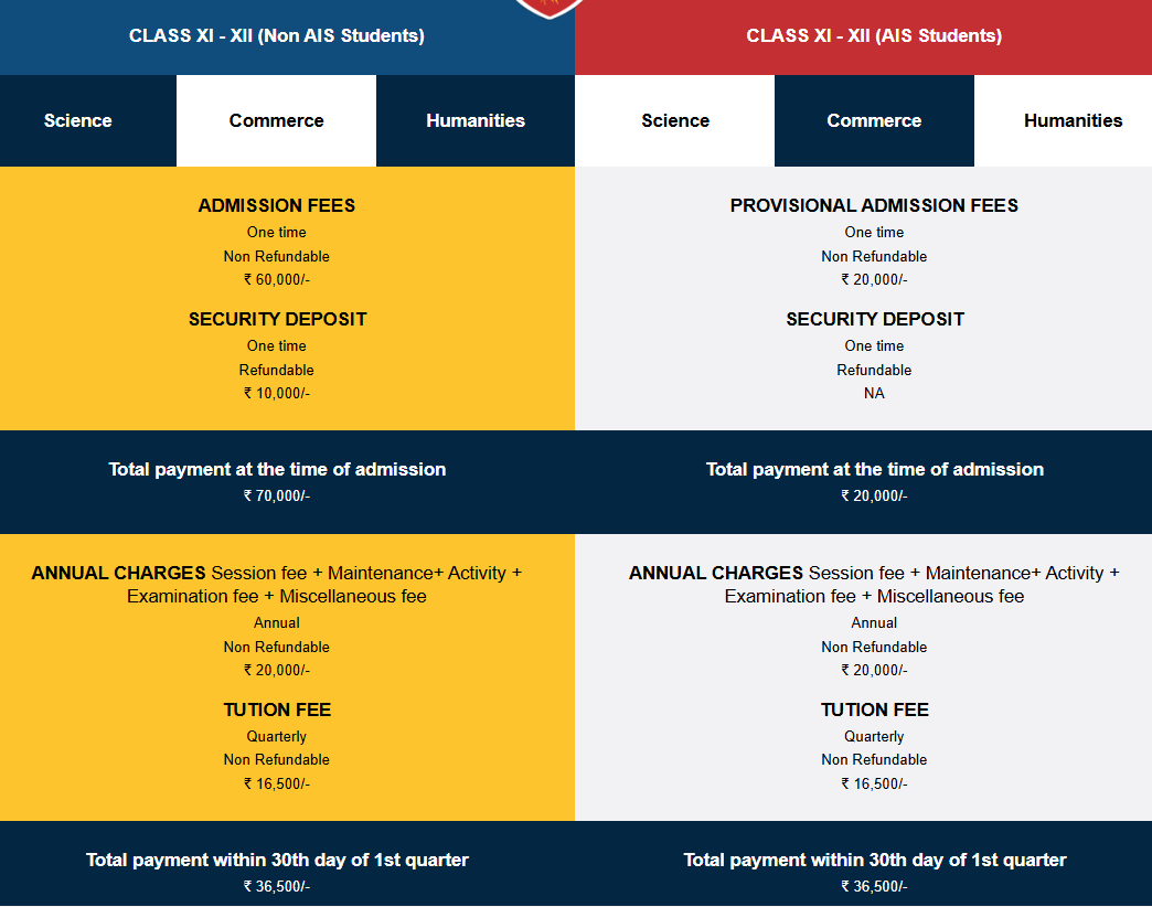 Fee Structure of Asian International School: