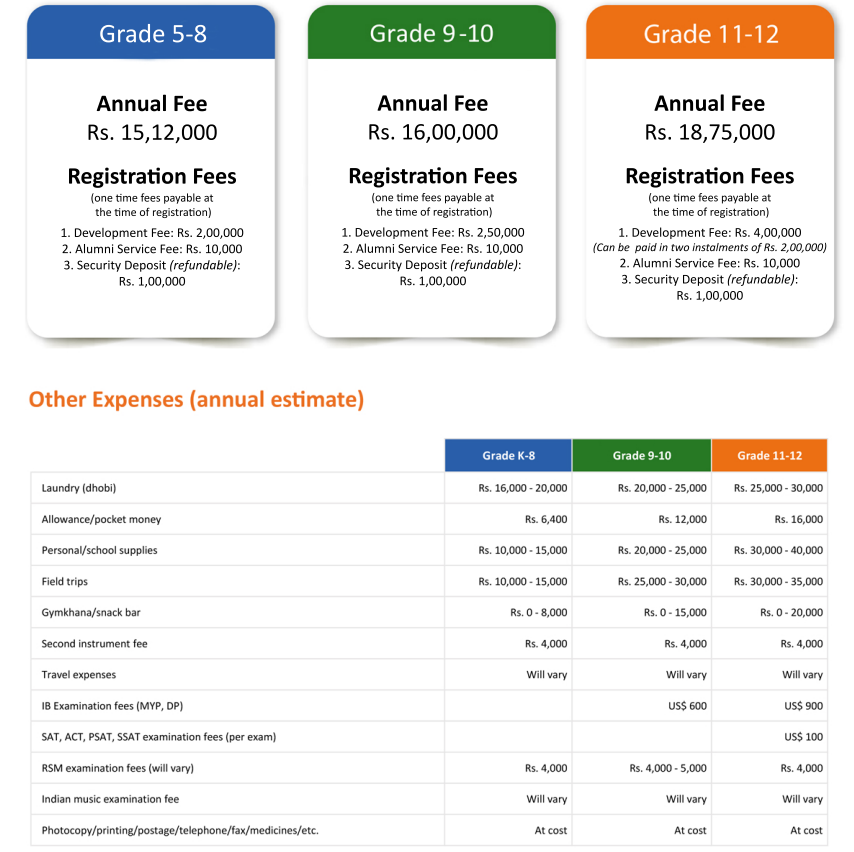 Fee Structure: