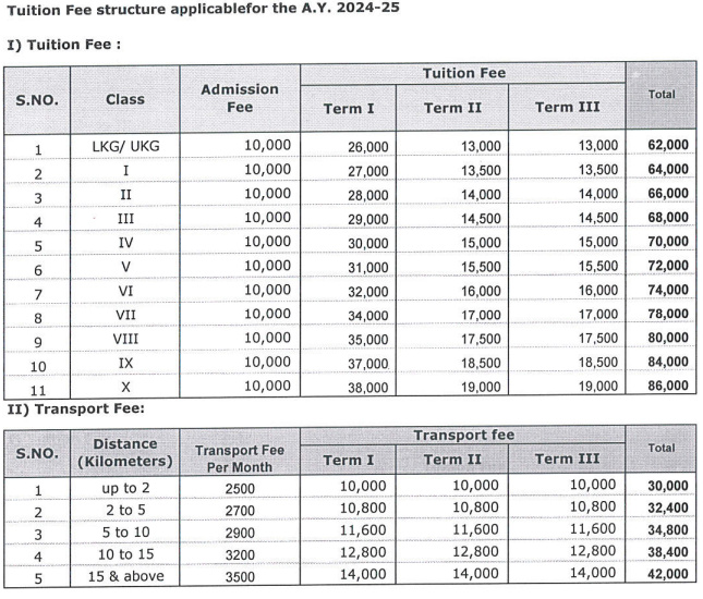 Image 1758784612814 Fee Structure