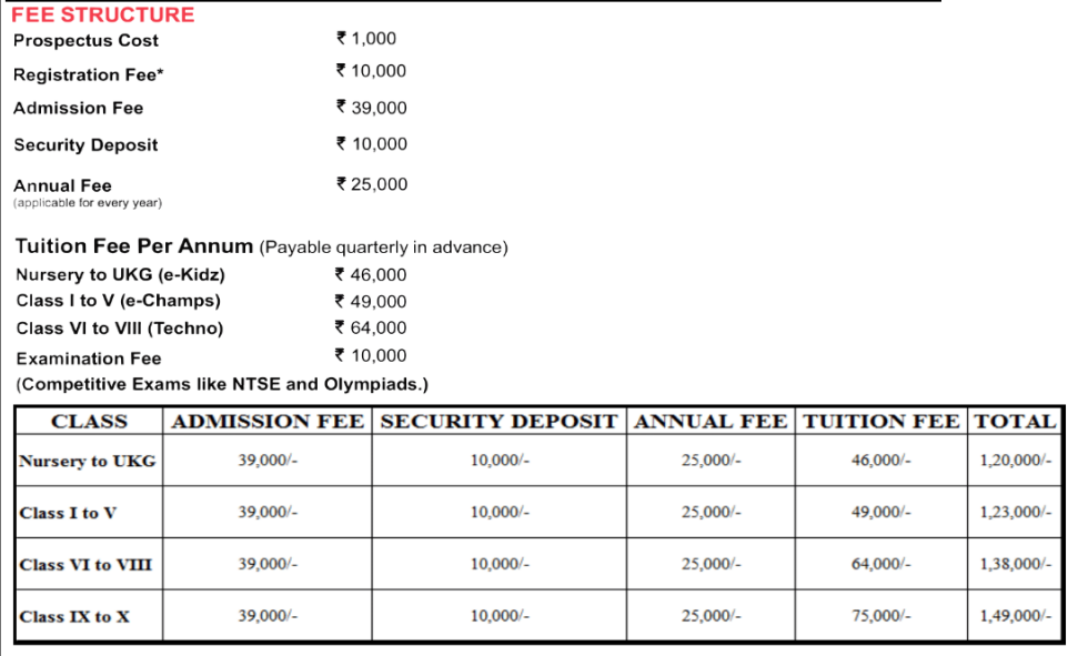 Image 1763119835956 Fee Structure