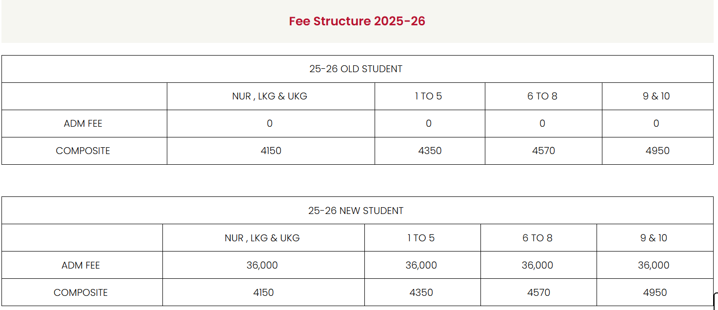 Image 1765527592722 Fee Structure