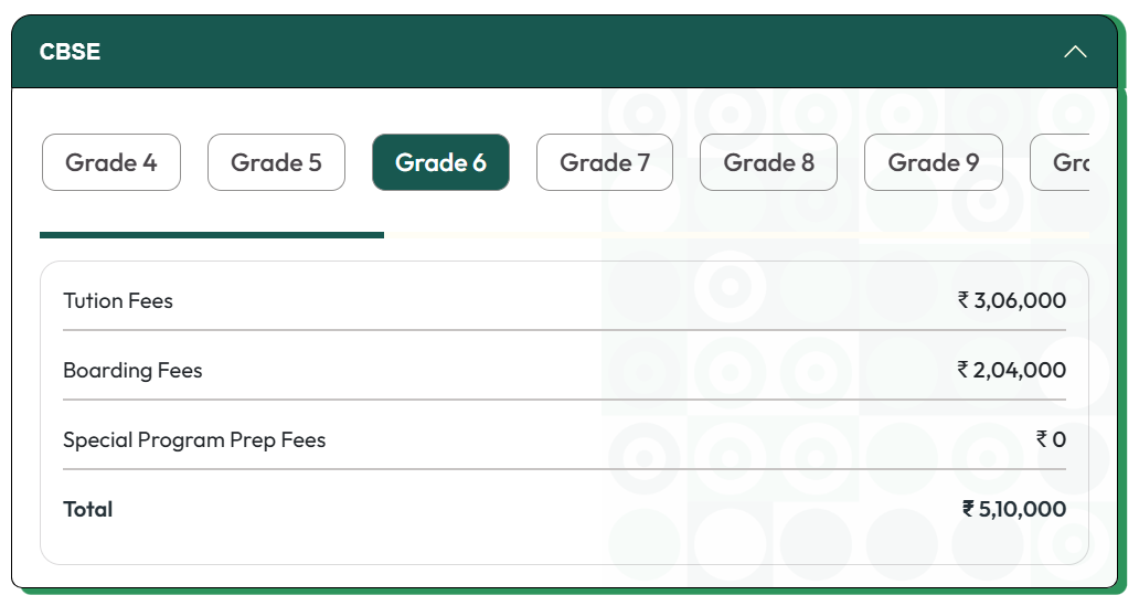 Fee Structure At The Academic City School
