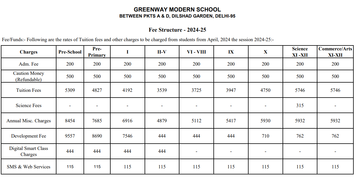Image 1758175957185 Fee Structure: