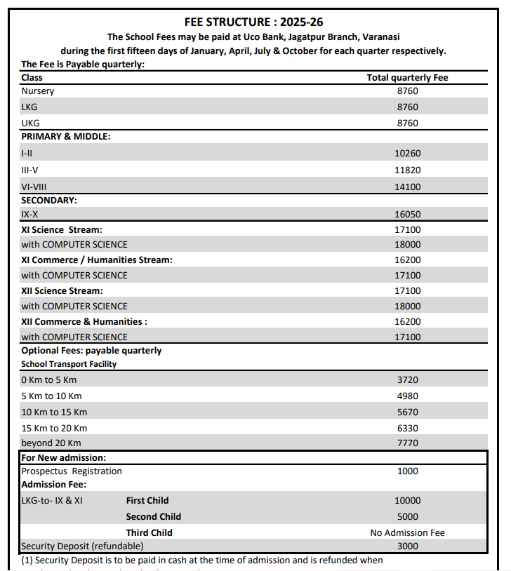 Fee Structure: