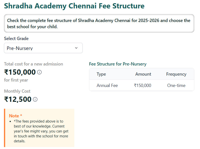 Fee Structure