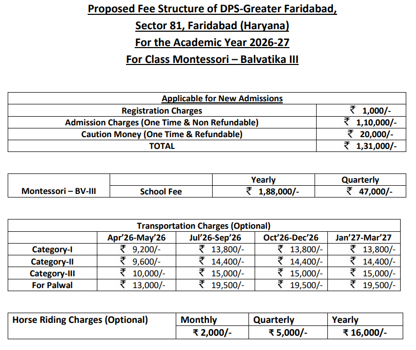 Fee Structure