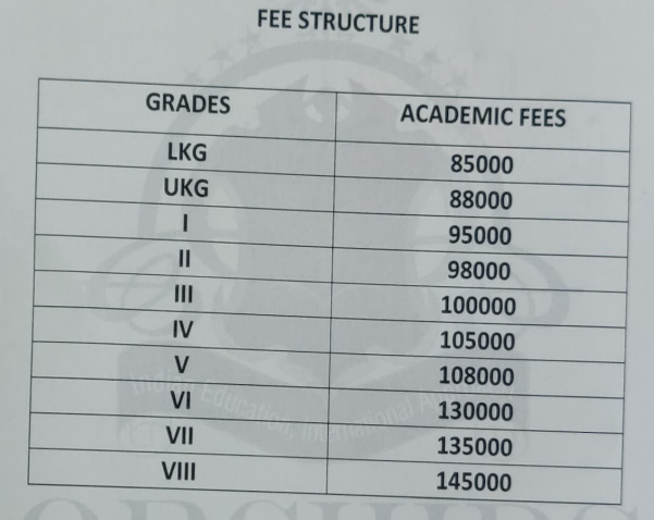 Fee Structure