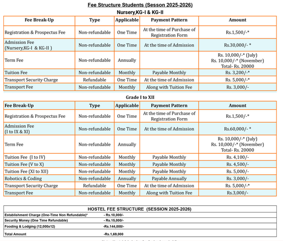 image-1766847015189 Fee Structure: