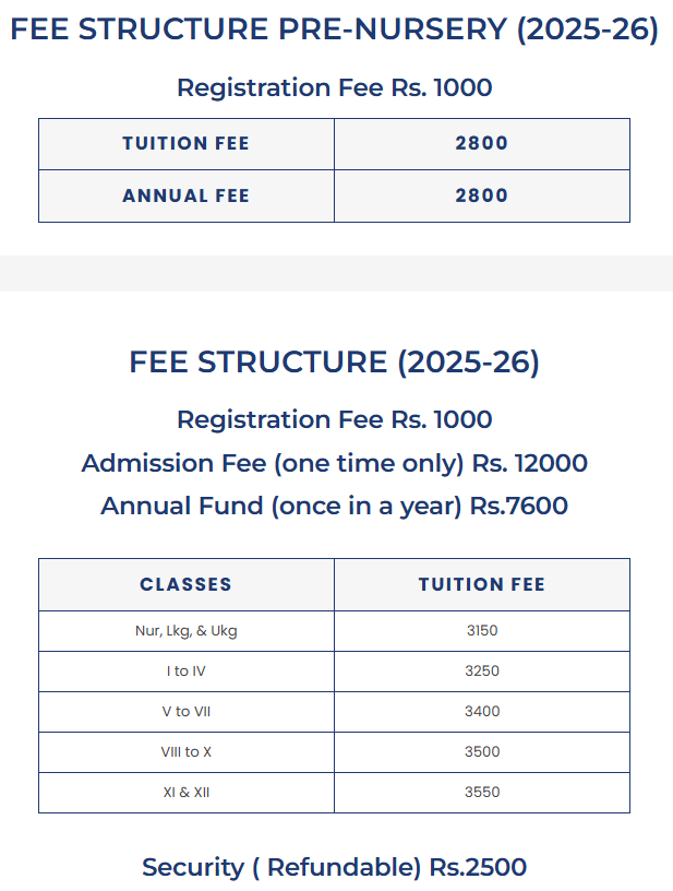 Fee Structure