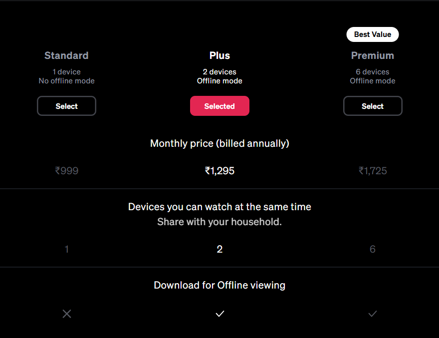 Pricing at MasterClass