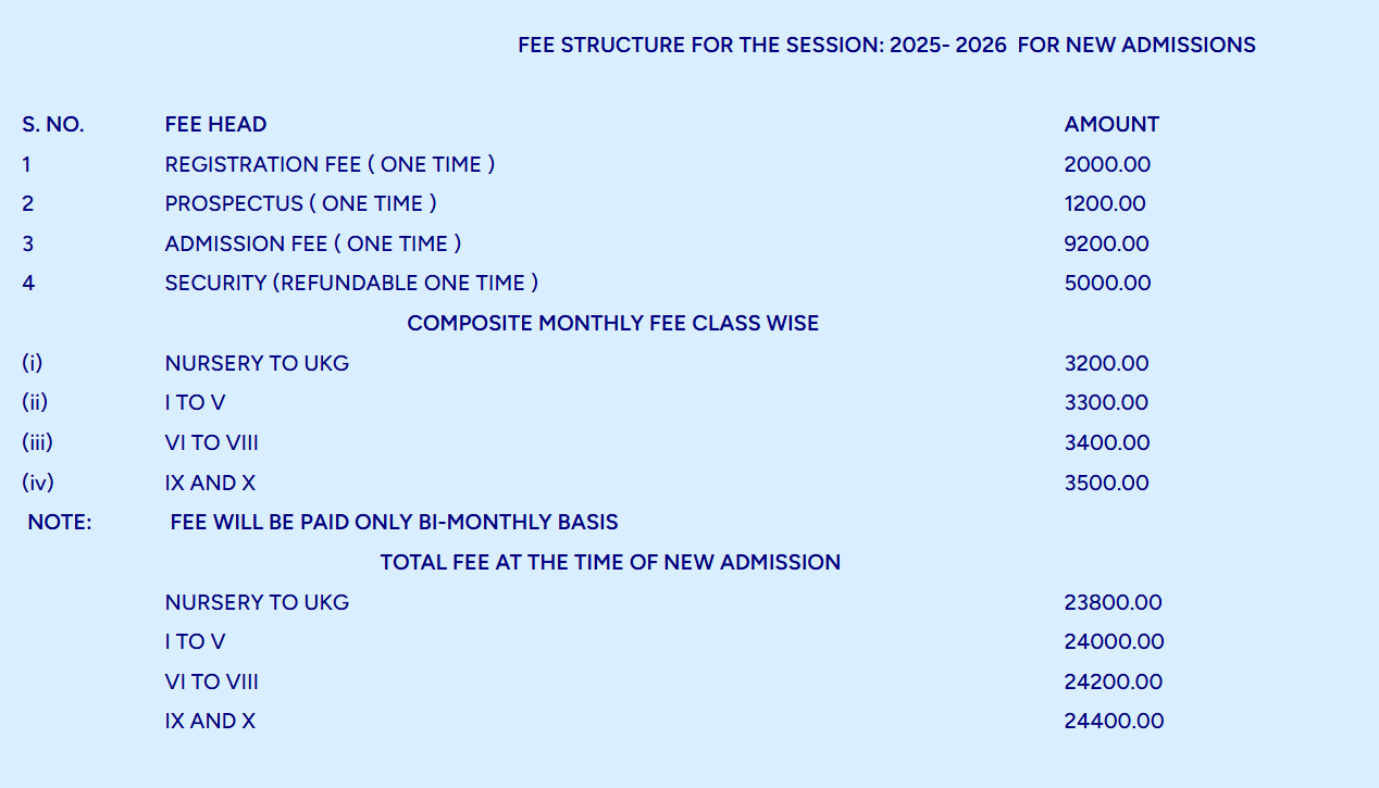 Fee Structure at St. Joseph’s High School
