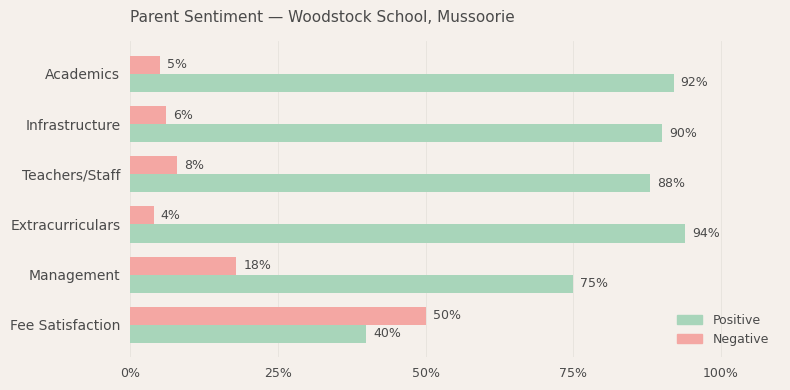 image-1779790748447 Are scholarships available at India's most expensive boarding schools?