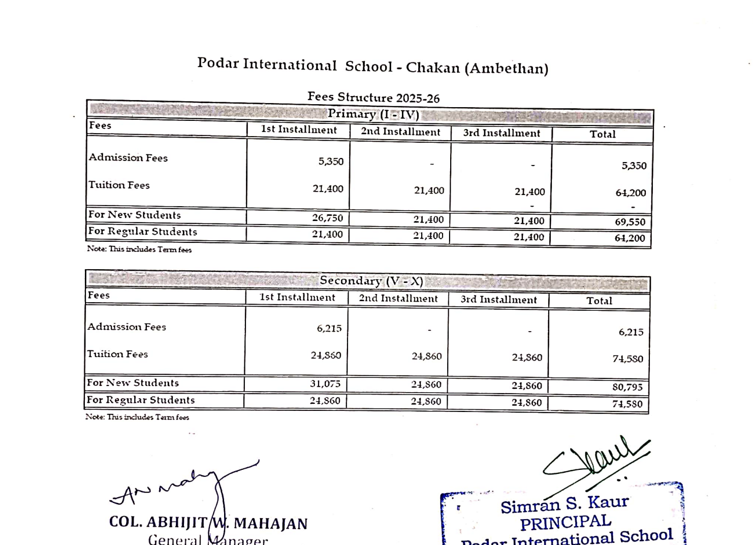 Fee Structure for Podar International School