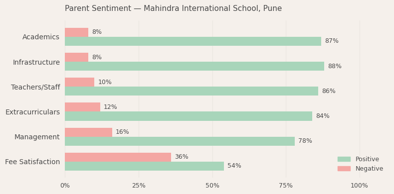 image-1779791072062 Are scholarships available at India's most expensive boarding schools?