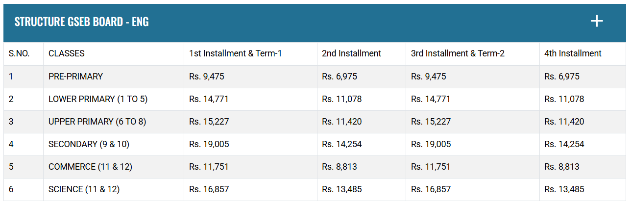 Fee Structure