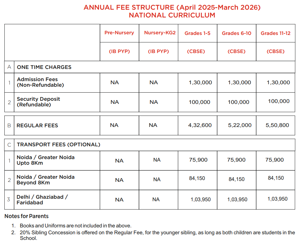 Genesis Global School Fee Structure: