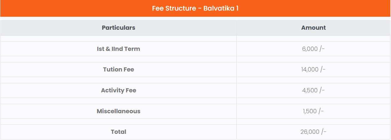 Image 1765537024925 Pune International School Fee Structure: