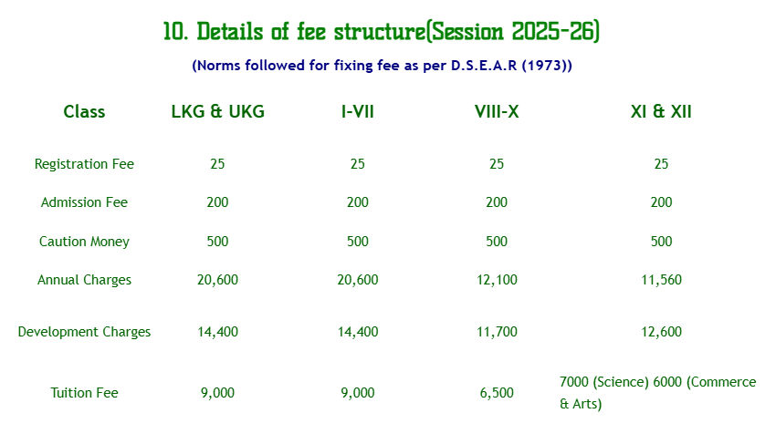 Image 1758175344000 Fee Structure: