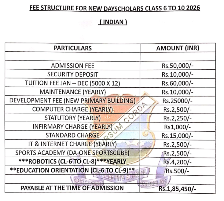 St. Joseph's School North Point Fee Structure