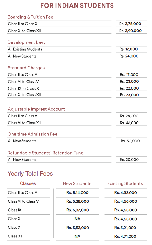 St. Paul's School Structure