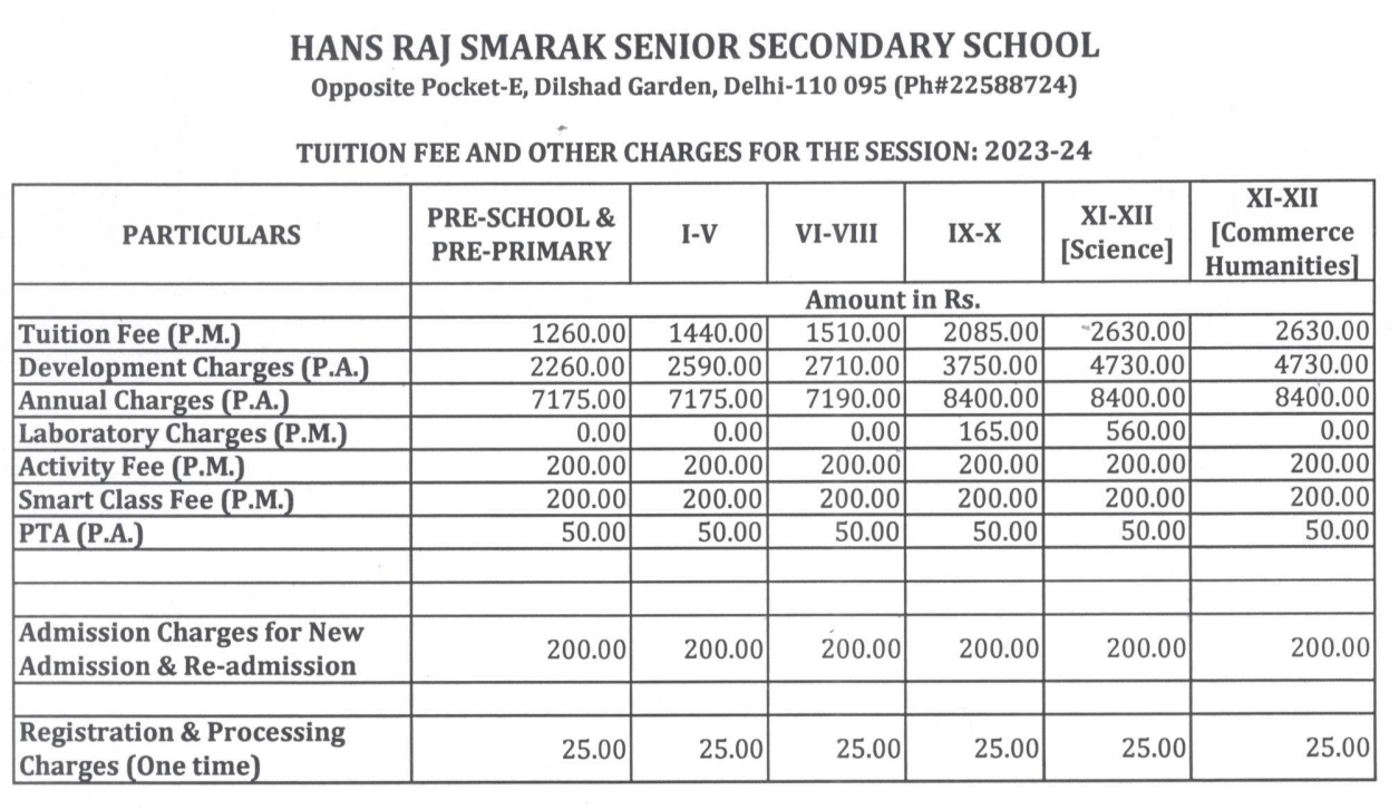 Image 1758177352887 Fee Structure: