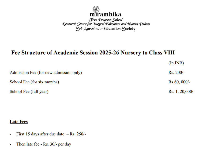 Fee Structure of Mirambika Free Progress School: