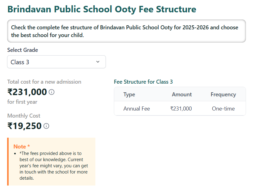 Fee Structure:
