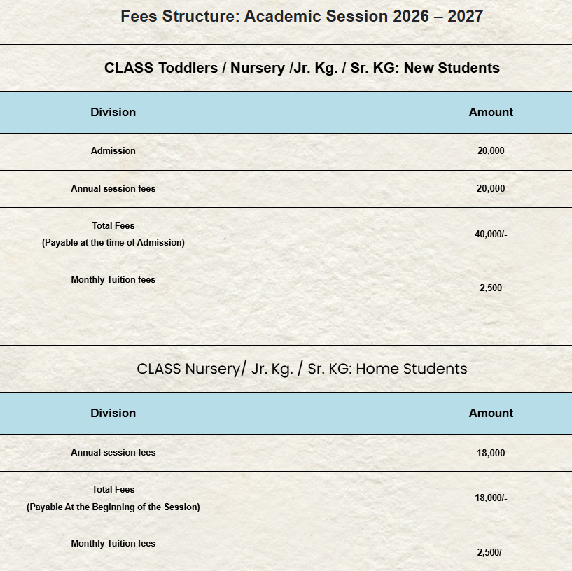 Fee structure