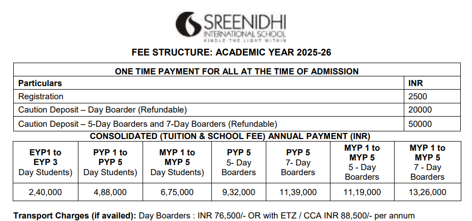 Sreenidhi International School Fee Structure: