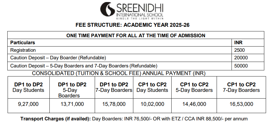 Sreenidhi International School Fee Structure: