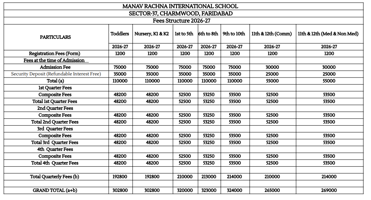 Image 1765380919833 Fee Structure