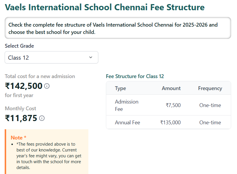 Fee Structure