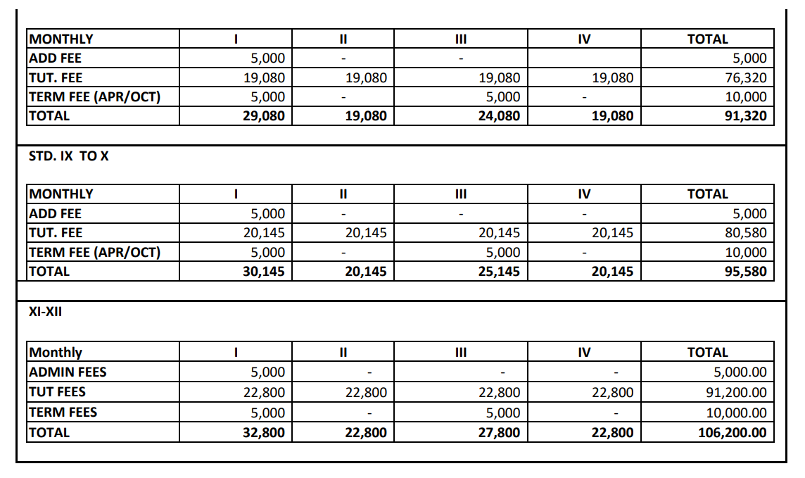 Image 1764915379040 Fee Structure of Amber International School
