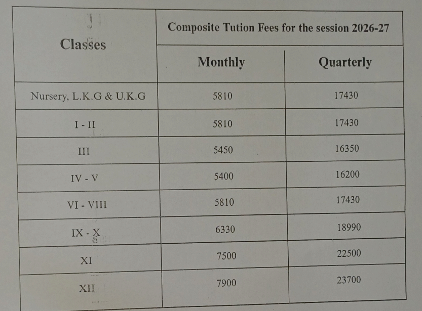 Vidya Bal Bhawan Public School Fees Structure