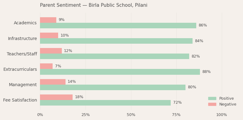 image-1779791245888 Are scholarships available at India's most expensive boarding schools?