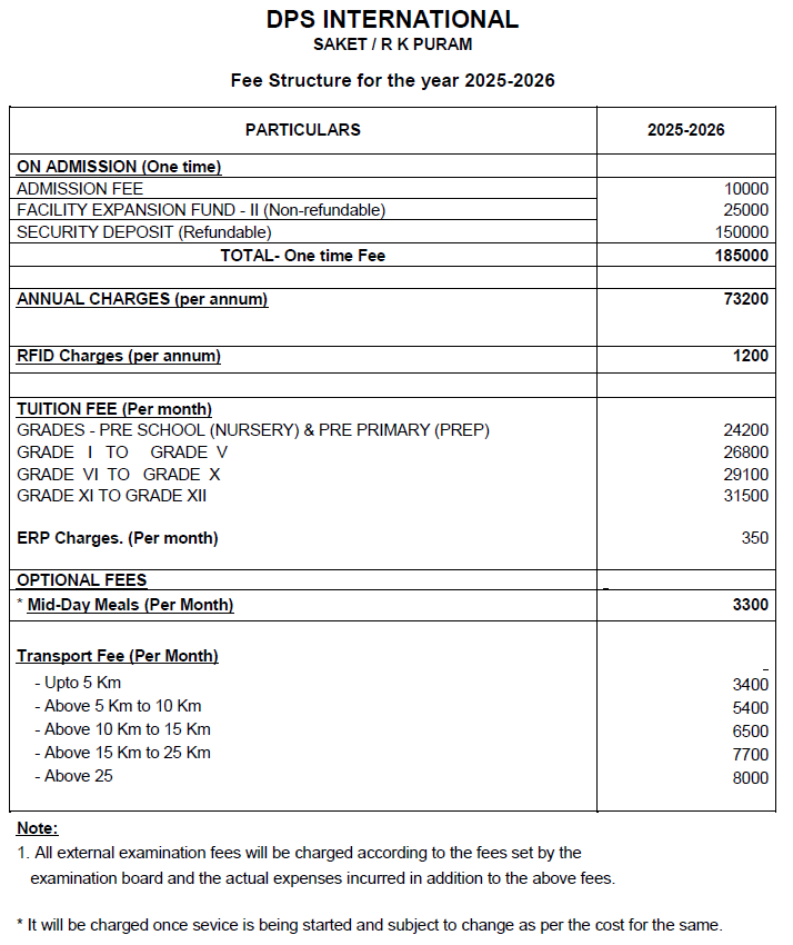 Fee Structure for DPS International